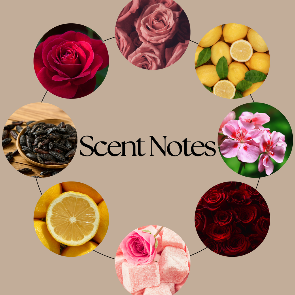Rosy Jam scent-notes graphic featuring fresh citrus, lemon, Turkish rose, geranium and tonka bean imagery on a neutral beige background.