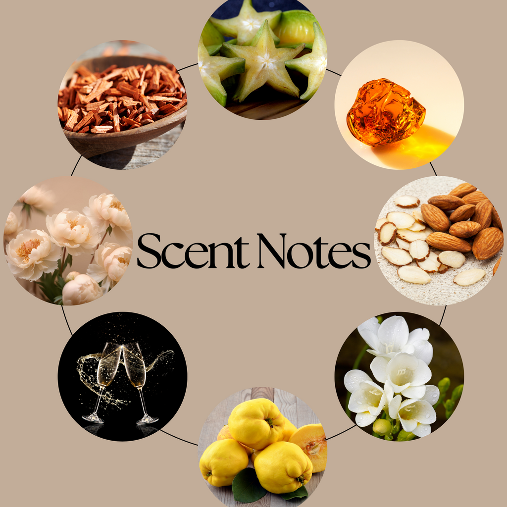 Starfall scent-notes graphic featuring champagne, star fruit, golden quince, peony, freesia, amber, almond, sandalwood and musk imagery on a beige background.