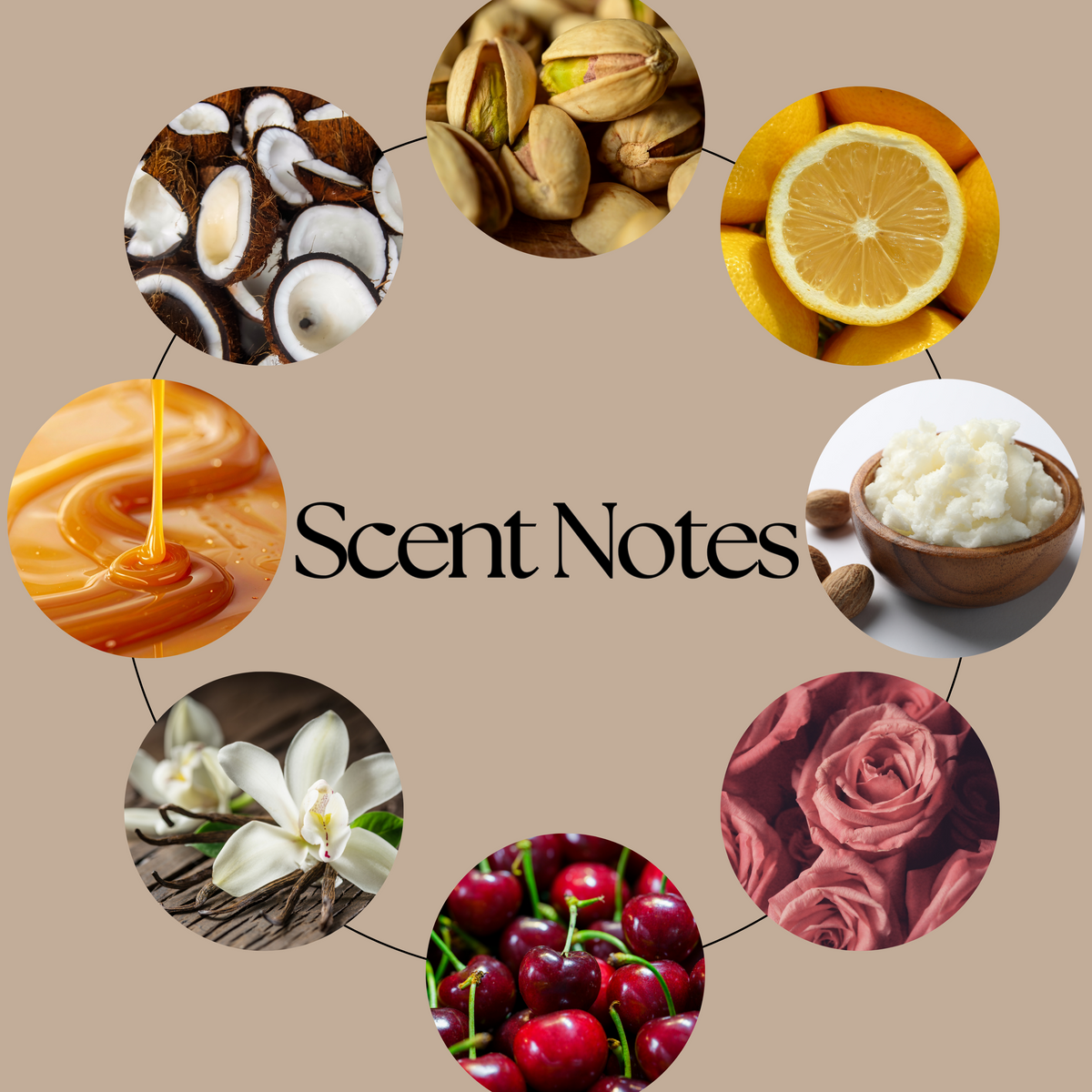 Summer Slow Burn scent-notes graphic featuring pistachio, lemon, cherry, vanilla, caramel, coconut, shea butter, rose and amber imagery on a beige background.